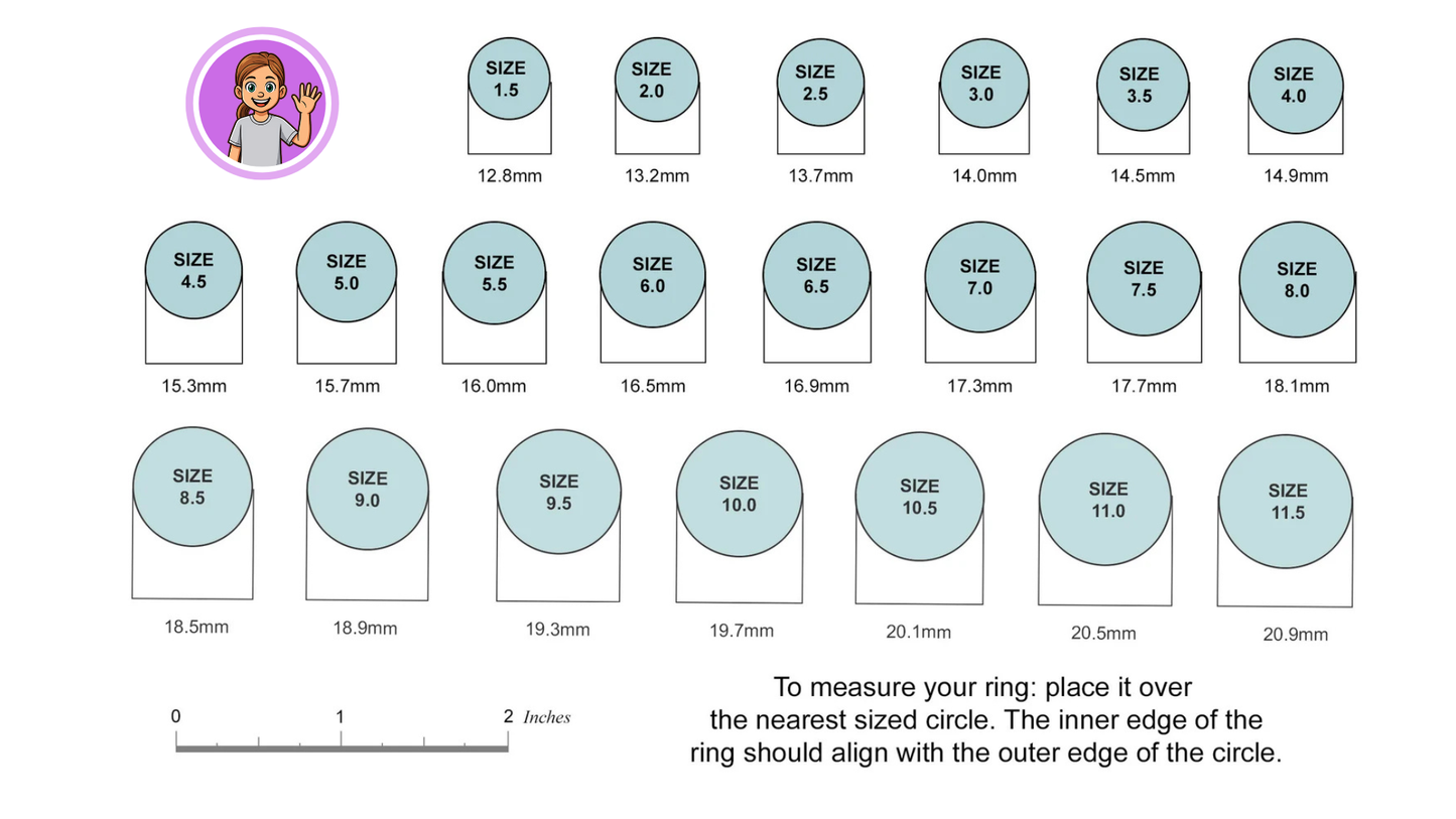 Gear Ring - 5 pack